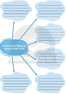 Vở bài tập Hoạt động trải nghiệm lớp 4 Chân trời sáng tạo trang 16 Tuần 7 (Bản 1)