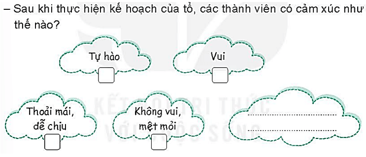 Vở bài tập Hoạt động trải nghiệm lớp 4 Kết nối tri thức trang 20, 21 Tuần 10: Giữ gìn trường học xanh, sạch, đẹp - hành động giữ gìn trường học xanh, sạch, đẹp