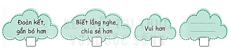 Vở bài tập Hoạt động trải nghiệm lớp 4 Kết nối tri thức trang 22 Tuần 11: Tình bạn - cam kết tình bạn