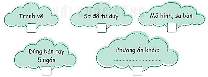 Vở bài tập Hoạt động trải nghiệm lớp 4 Kết nối tri thức trang 49 Tuần 24: Hành vi xâm hại tình dục - phòng tránh bị xâm hại tình dục