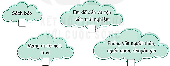 Vở bài tập Hoạt động trải nghiệm lớp 4 Kết nối tri thức trang 61, 62 Tuần 28: Xây dựng hành trình trải nghiệm - hành trình trải nghiệm