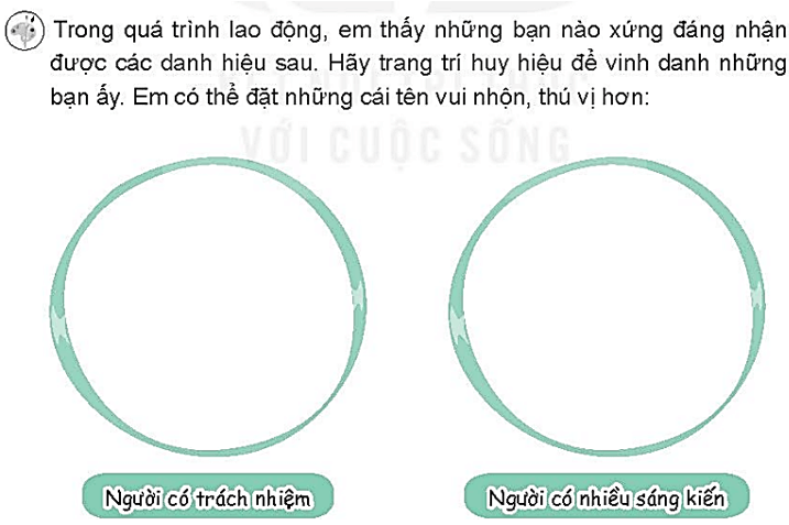 Vở bài tập Hoạt động trải nghiệm lớp 4 Kết nối tri thức trang 68, 69 Tuần 31: Chăm sóc, bảo vệ cảnh quan thiên nhiên - thực hiện kế hoạch chăm sóc, bảo vệ cảnh quan thiên nhiên