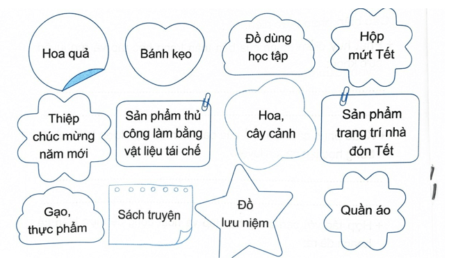 Vở bài tập Hoạt động trải nghiệm lớp 5 Cánh diều trang 42, 43 Tuần 19