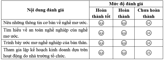 Vở bài tập Hoạt động trải nghiệm lớp 5 Cánh diều trang 44, 45 Tuần 20