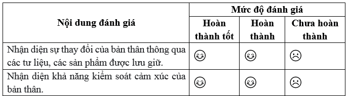 Vở bài tập Hoạt động trải nghiệm lớp 5 Cánh diều trang 17, 18, 19 Tuần 8