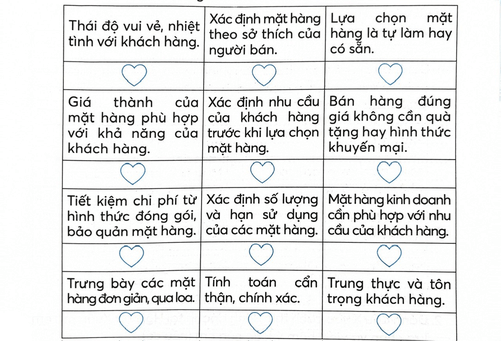 Vở bài tập Hoạt động trải nghiệm lớp 5 Chủ đề 5: Tập kinh doanh và quản lí chi tiêu | Chân trời sáng tạo