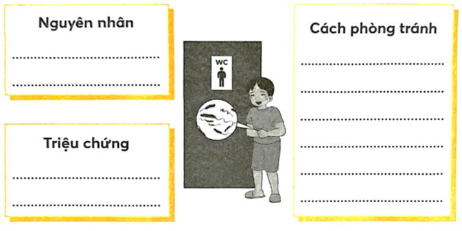 Vở bài tập Khoa học lớp 5 Chân trời sáng tạo Bài 20: Một số bệnh ở người do vi khuẩn gây ra 