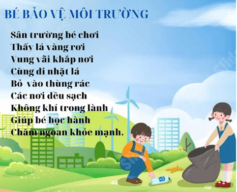 Vở bài tập Khoa học lớp 5 Chân trời sáng tạo Bài 29: Tác động của con người đến môi trường 