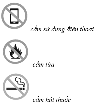 Ý nghĩa của các biển báo đặt ở trạm xăng: