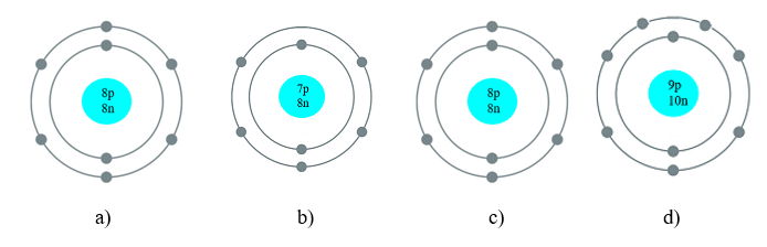 Cho mô hình cấu tạo của nguyên tử nguyên tố trang 14 Vở bài tập KHTN 7 