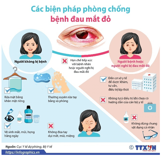 Thiết kế tờ rơi bài trình bày để tuyên truyền cho mọi người cách phòng tránh