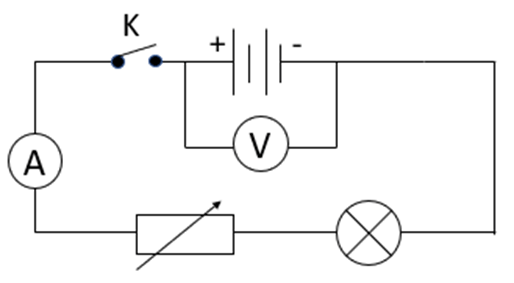 Vẽ một mạch điện dùng hai pin làm sáng một bóng đèn