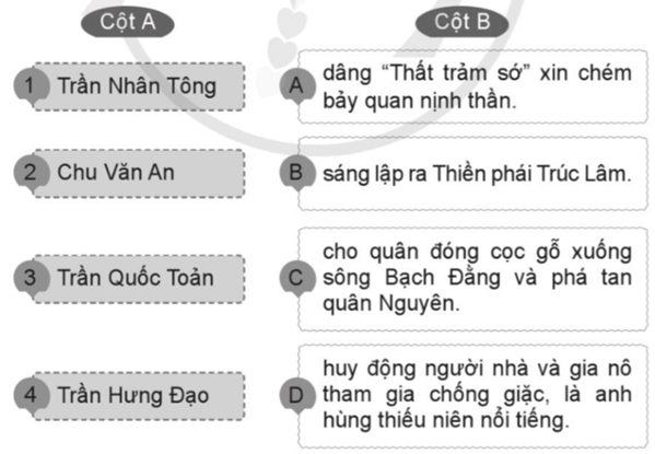 Vở bài tập Lịch Sử và Địa Lí lớp 5 Cánh diều Bài 10: Triều Trần và kháng chiến chống Mông-Nguyên