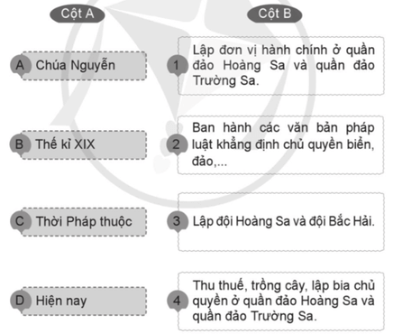 Vở bài tập Lịch Sử và Địa Lí lớp 5 Cánh diều Bài 3: Biển, đảo Việt Nam