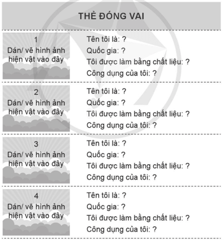 Vở bài tập Lịch Sử và Địa Lí lớp 5 Cánh diều Ôn tập học kì I