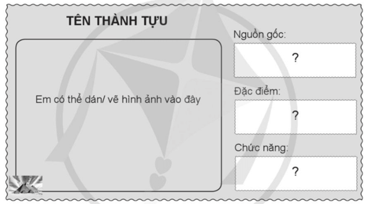 Vở bài tập Lịch Sử và Địa Lí lớp 5 Cánh diều Ôn tập học kì II