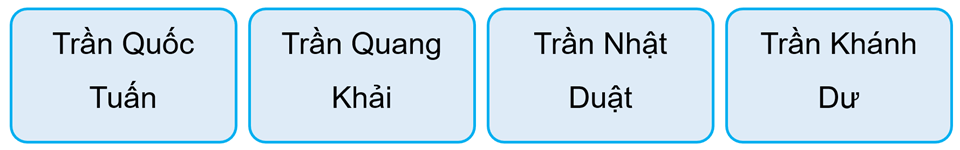 Vở bài tập Lịch Sử và Địa Lí lớp 5 Kết nối tri thức Bài 10: Triều Trần xây dựng đất nước và kháng chiến chống quân Mông - Nguyên xâm lược