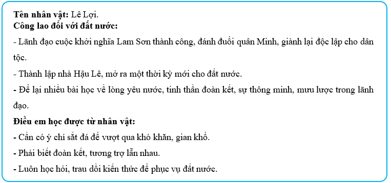 Vở bài tập Lịch Sử và Địa Lí lớp 5 Kết nối tri thức Bài 12: Khởi nghĩa Lam Sơn và Triều Hậu Lê