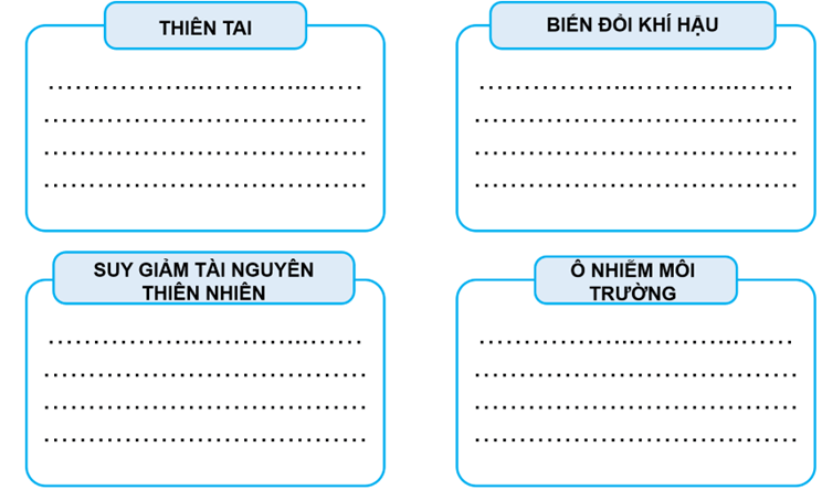 Vở bài tập Lịch Sử và Địa Lí lớp 5 Kết nối tri thức Bài 26: Xây dựng thế giới xanh - sạch - đẹp