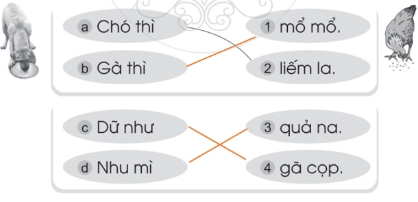 Vở bài tập Tiếng Việt lớp 1 trang 35 Bài 48: ôm, ôp | Cánh diều