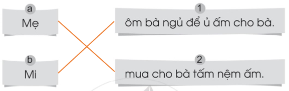 Vở bài tập Tiếng Việt lớp 1 trang 42, 43 Bài 54: ươm, ướp | Cánh diều