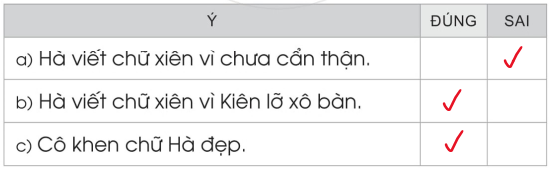 Vở bài tập Tiếng Việt lớp 1 trang 50 Bài 65: iên, iêt | Cánh diều