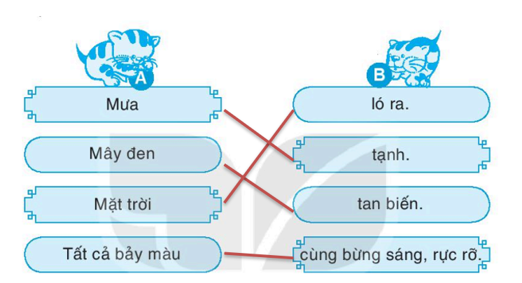 Vở bài tập Tiếng Việt lớp 1 trang 45, 46 Bảy sắc cầu vồng | Kết nối tri thức