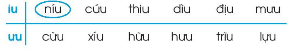Vở bài tập Tiếng Việt lớp 1 Tập 1 trang 41 Bài 44: iu, ưu