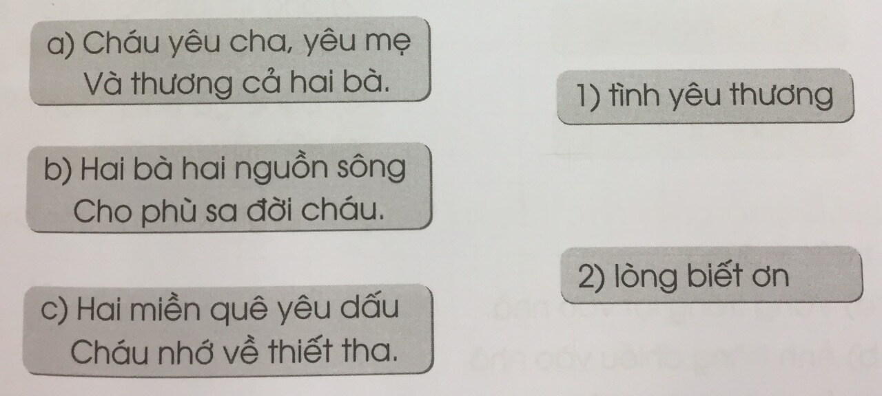 Vở bài tập Tiếng Việt lớp 2 Bài 13: Kính yêu ông bà (trang 53 → 57) | Cánh diều