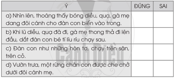 Vở bài tập Tiếng Việt lớp 2 Tập 2 trang 3, 4, 5 Bài 19: Bạn trong nhà