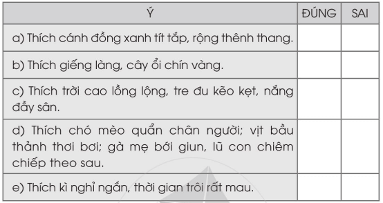 Vở bài tập Tiếng Việt lớp 2 Tập 2 trang 50, 51, 52, 53, 54, 55 Bài 31: Em yêu quê hương