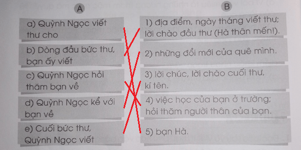 Viết thư thăm bạn trang 16 Vở bài tập Tiếng Việt lớp 3 Tập 2 | Cánh diều