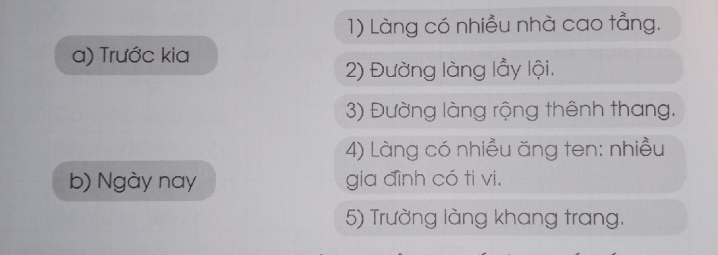 Vở bài tập Tiếng Việt lớp 3 Tập 2 trang 17, 18 Đọc hiểu: Làng em | Cánh diều