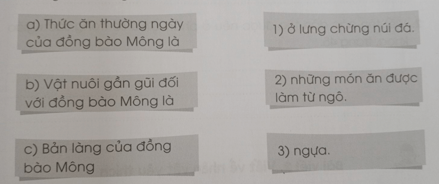 Vở bài tập Tiếng Việt lớp 3 Tập 2 trang 34, 35 Đọc hiểu: Bên ô cửa đá | Cánh diều