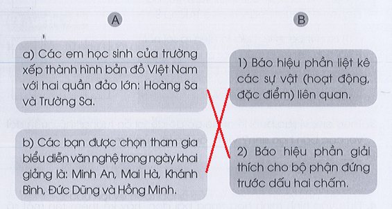 Vở bài tập Tiếng Việt lớp 3 Tập 1 trang 6 Luyện tập: Lễ chào cờ đặc biệt | Cánh diều