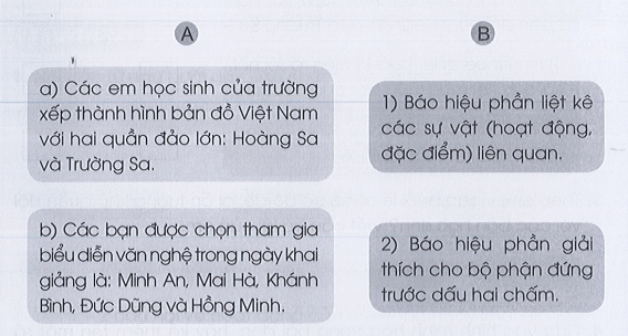 Vở bài tập Tiếng Việt lớp 3 Tập 1 trang 6 Luyện tập: Lễ chào cờ đặc biệt | Cánh diều