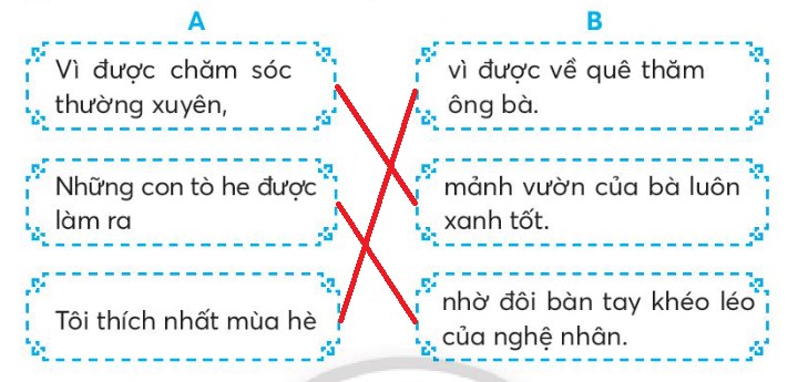 Vở bài tập Tiếng Việt lớp 3 Bài 1: Ông ngoại trang 83, 84, 85 Tập 1 | Chân trời sáng tạo