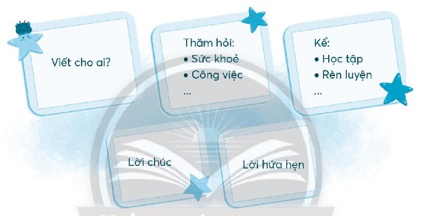 Vở bài tập Tiếng Việt lớp 3 Bài 4: Thuyền giấy trang 91, 92, 93 Tập 1 | Chân trời sáng tạo