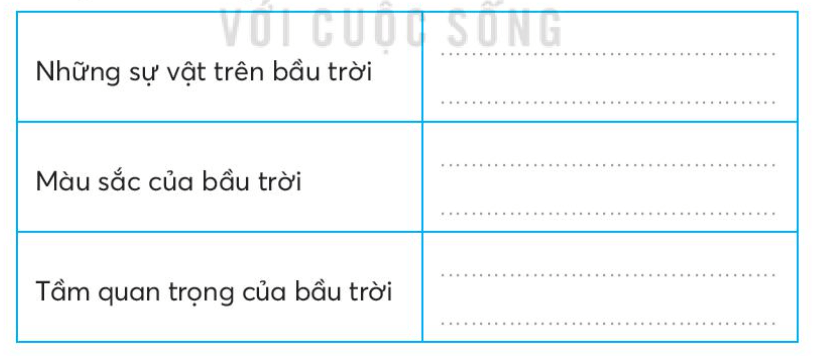 Vở bài tập Tiếng Việt lớp 3 Bài 1: Bầu trời trang 4, 5 Tập 2 | Kết nối tri thức