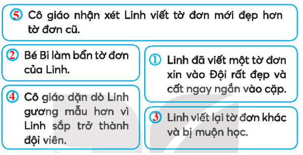 Vở bài tập Tiếng Việt lớp 3 Bài 11: Lời giải toán đặc biệt trang 24, 25 Tập 1 | Kết nối tri thức