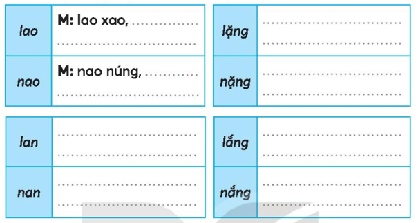 Vở bài tập Tiếng Việt lớp 3 Bài 13: Bài tay cô giáo trang 28, 29 Tập 1 | Kết nối tri thức