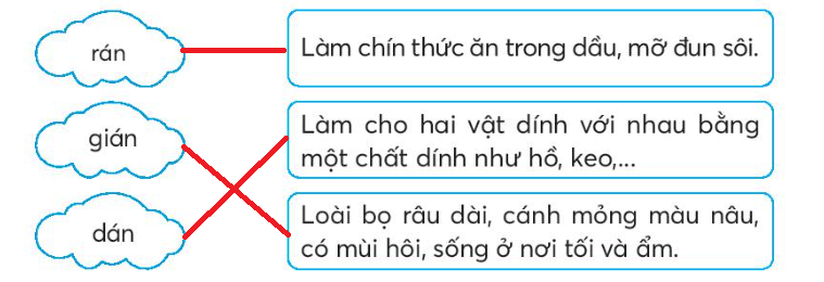 Vở bài tập Tiếng Việt lớp 3 Bài 15: Ngày như thế nào là đẹp trang 33, 34 Tập 2 | Kết nối tri thức