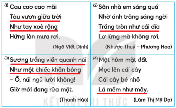 Vở bài tập Tiếng Việt lớp 3 Bài 24: Bạn nhỏ trong nhà trang 54, 55 Tập 1 | Kết nối tri thức