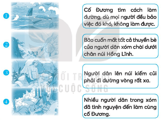 Vở bài tập Tiếng Việt lớp 3 Bài 25: Nhưng bậc đá chạm mây trang 56, 57 Tập 1 | Kết nối tri thức
