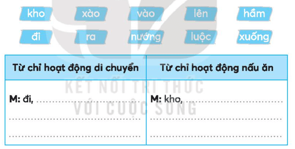 Vở bài tập Tiếng Việt lớp 3 Bài 6: Tập nấu ăn trang 14, 15 Tập 1 | Kết nối tri thức