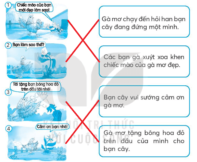 Vở bài tập Tiếng Việt lớp 3 Bài 7: Mặt trời xanh của tôi trang 16, 17 Tập 2 | Kết nối tri thức