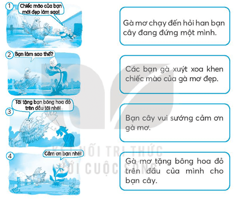 Vở bài tập Tiếng Việt lớp 3 Bài 7: Mặt trời xanh của tôi trang 16, 17 Tập 2 | Kết nối tri thức