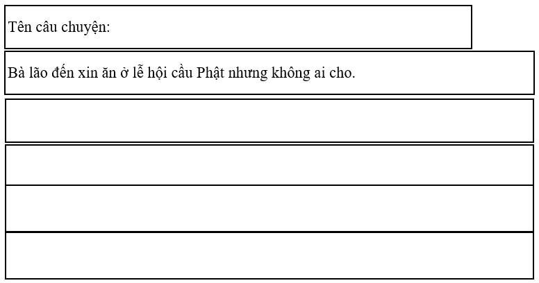 Vở bài tập Tiếng Việt lớp 4 trang 8 (Nói và nghe Tập 2) | Chân trời sáng tạo