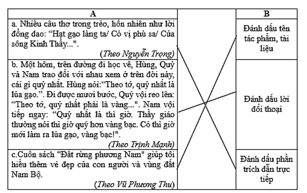 Vở bài tập Tiếng Việt lớp 4 Bài 19: Đi hội chùa Hương | Kết nối tri thức