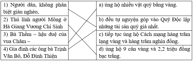 Tuần lễ Vàng trang 39, 40 Vở bài tập Tiếng Việt lớp 5 Cánh diều Tập 2